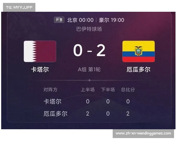 卡塔尔与厄瓜多尔实力对比及历史交锋战绩分析