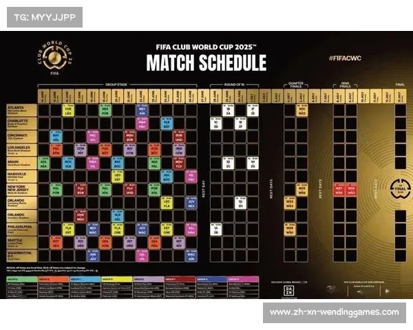 2025年世俱杯完整赛程揭秘 FIFA CWC赛事安排与时间表