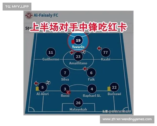 足球经理系列游戏中世俱杯第二年无法参赛问题讨论